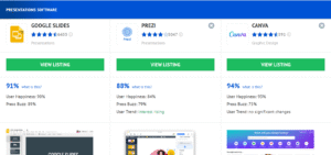 Penggunaan Canva, Prezi, dan Google Slides dalam presentasi edukatif